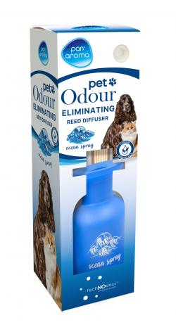 50ML PET ODOUR ELIMINATING REED DIFFUSER-OCEAN SPR